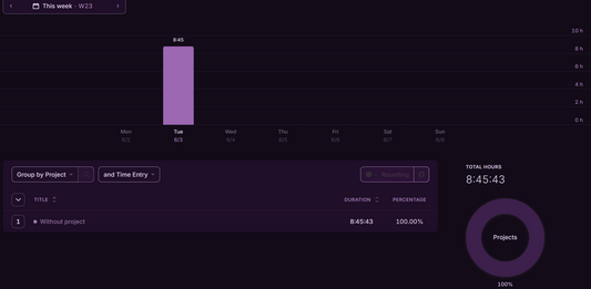 Custom Commission - Basia Pike